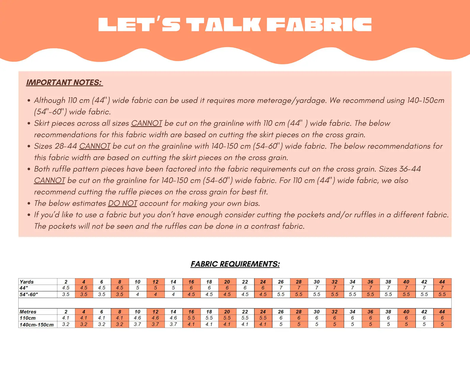 Catalina Dress / PDF Pattern - Image 13