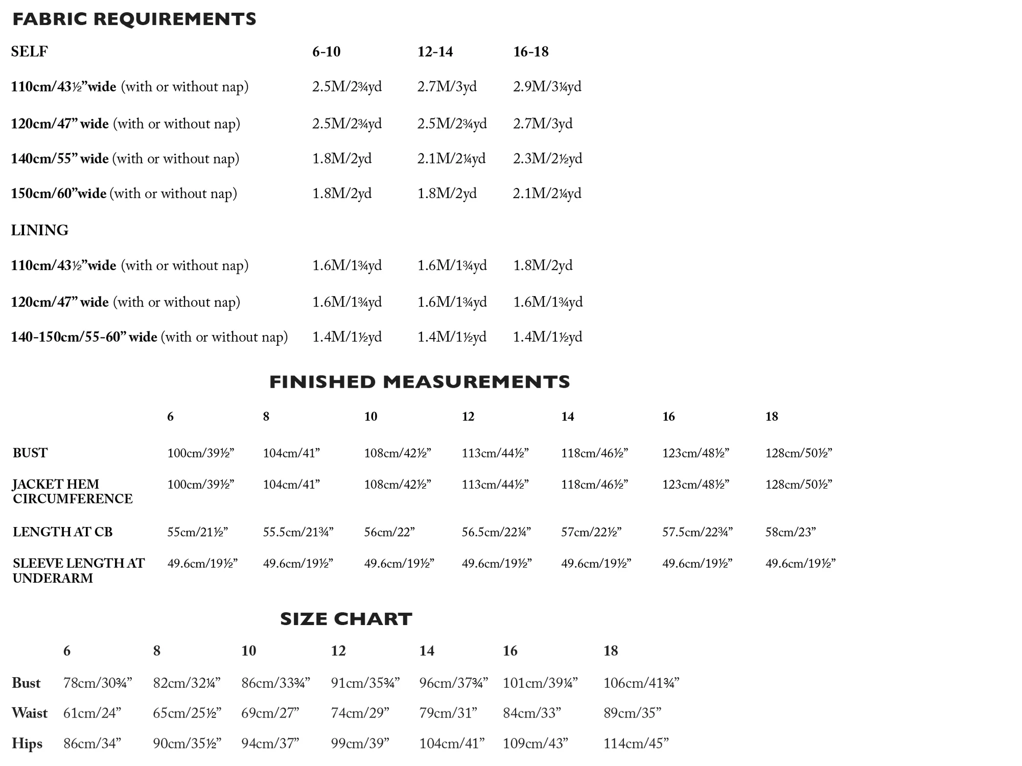 Denham / Standard / PDF Pattern - Image 10