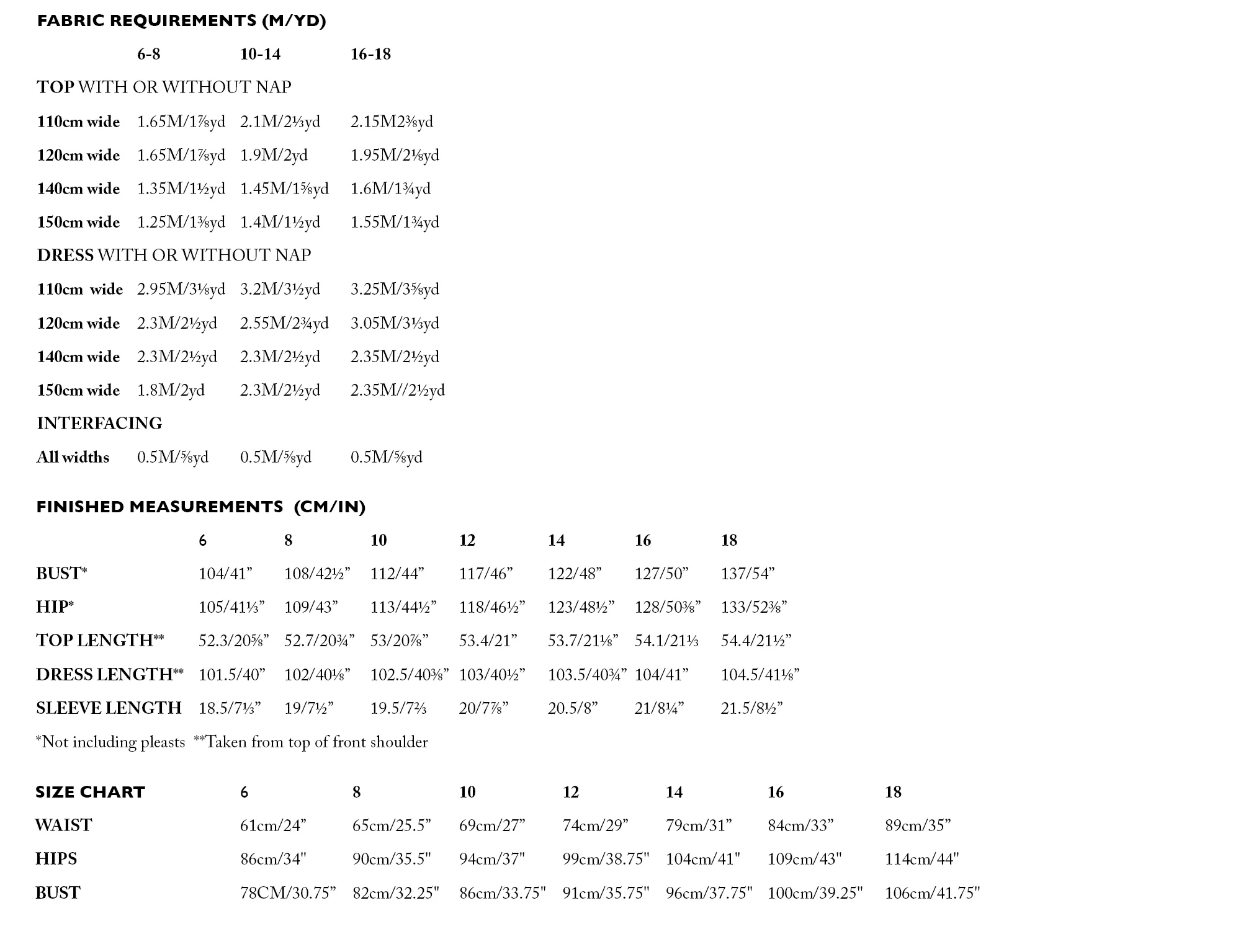 Mary White / Standard / PDF Pattern - Image 13