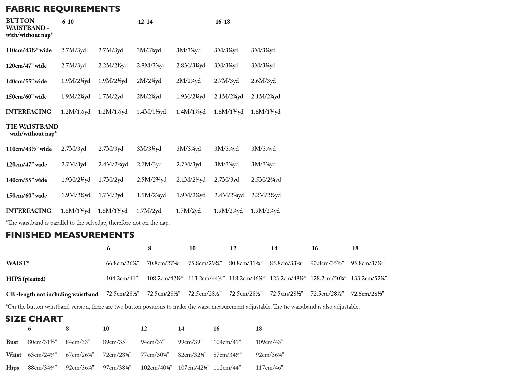 Nevis / Standard / PDF Pattern - Image 14