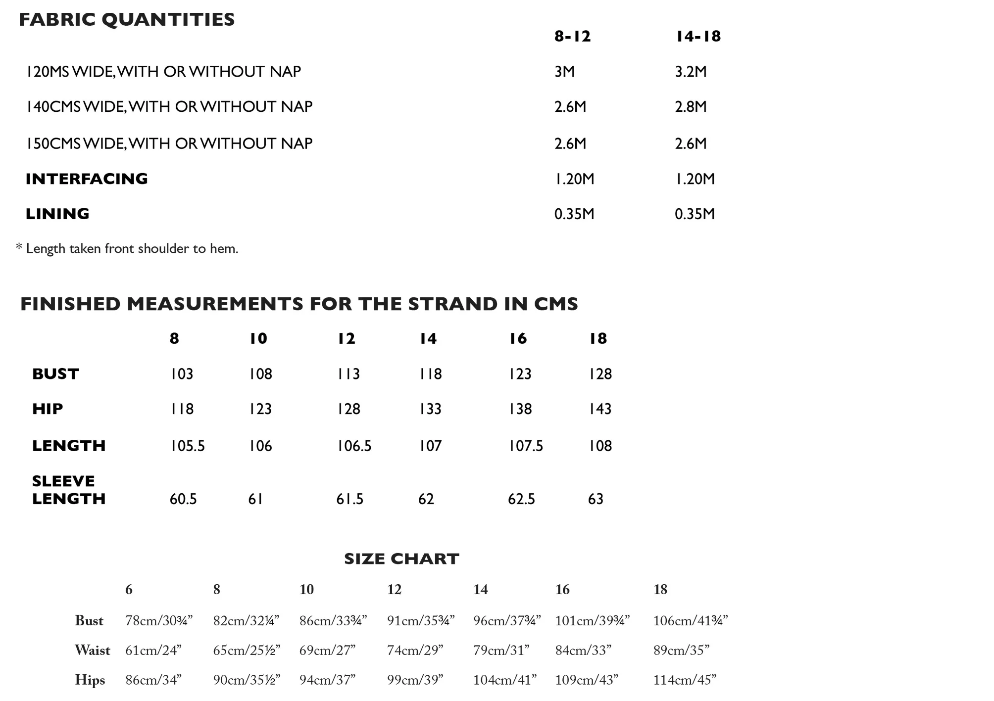 Strand / PDF Pattern - Image 9