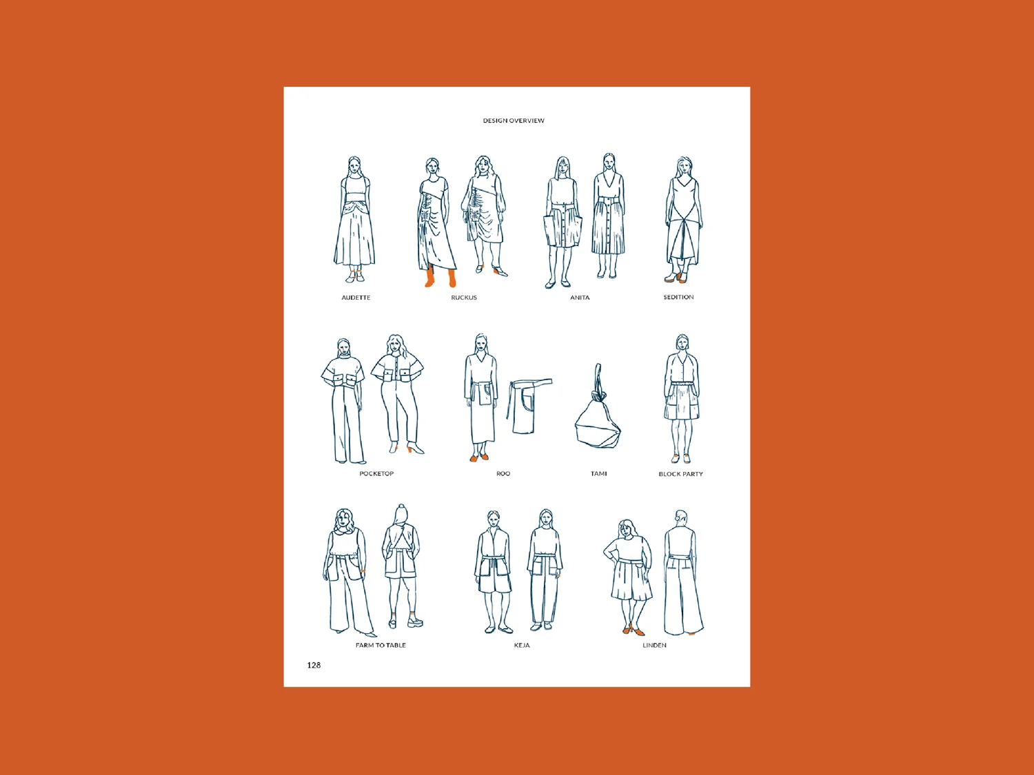 TAUKO Magazine Issue No 18 - Image 2