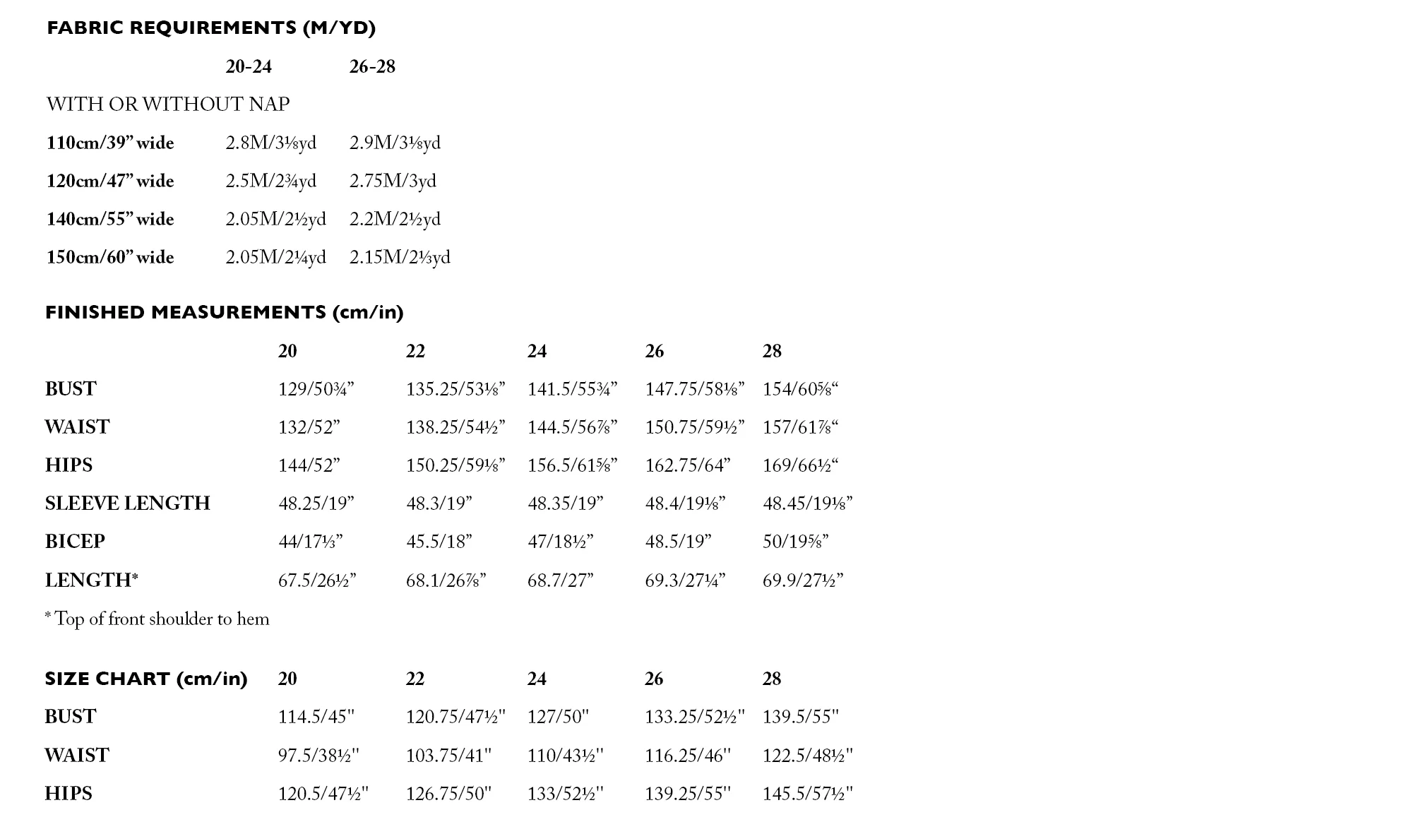 Top 64 / Extended / PDF Pattern - Image 8