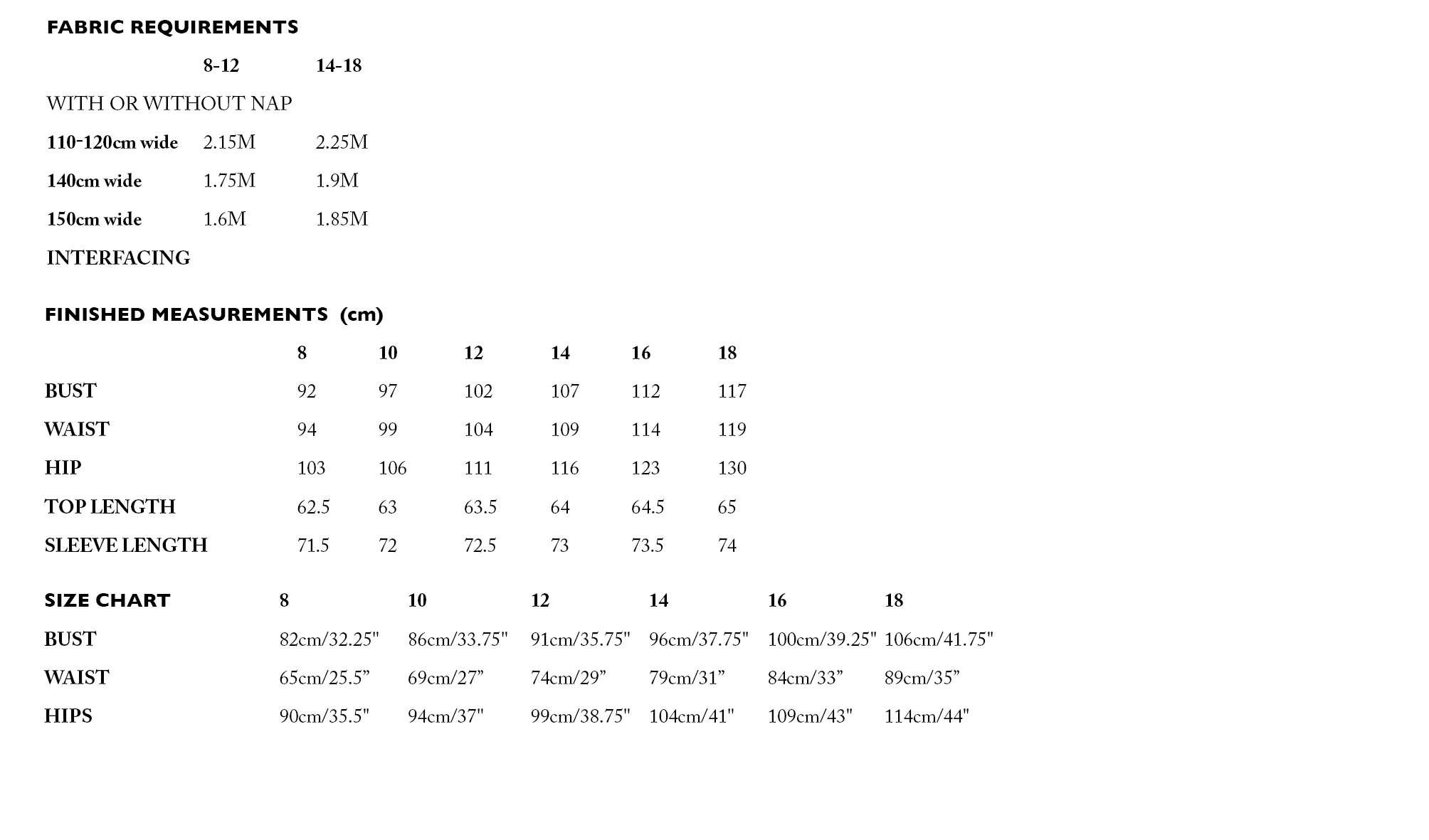 Top 64 / Standard / PDF Pattern - Image 8