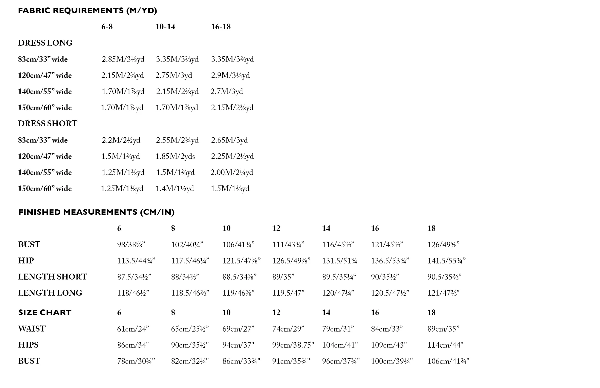 Whittaker / PDF Pattern - Image 15